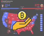 Election 2024 Bitcoin