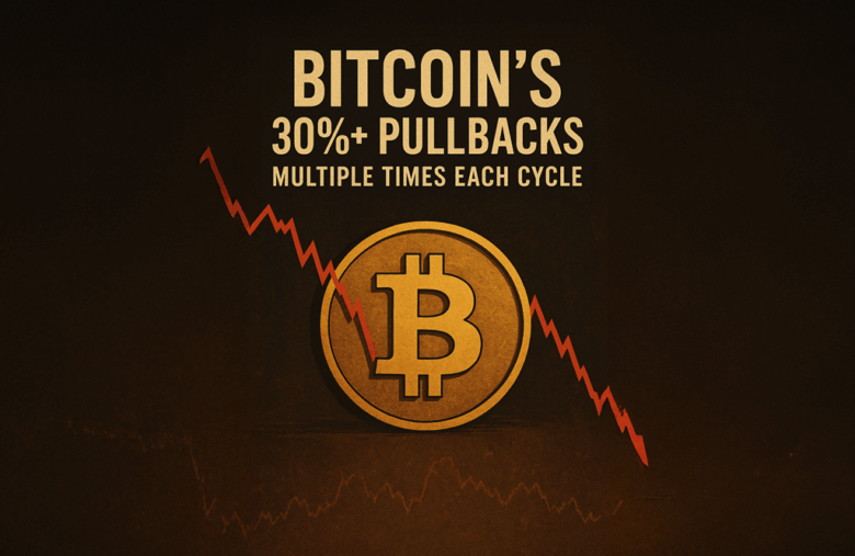 Bitcoin 30% dumps
